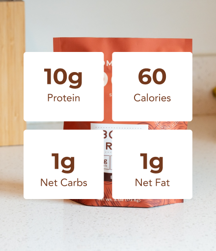 Product nutrition