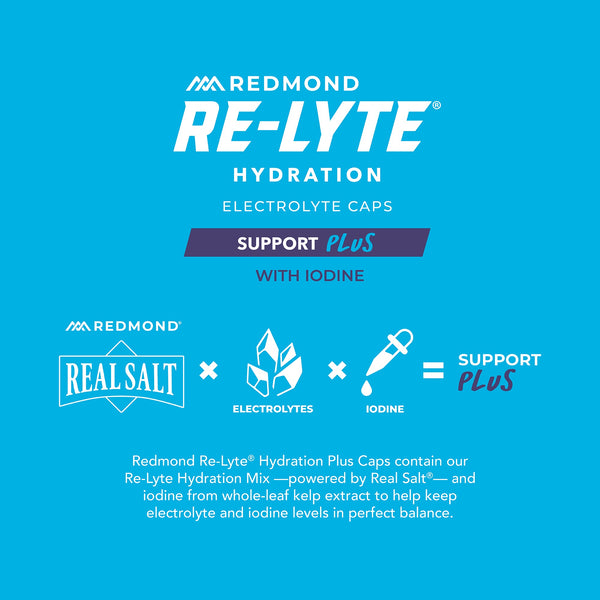 Re-Lyte Electrolyte Caps Hydration Plus With Iodine